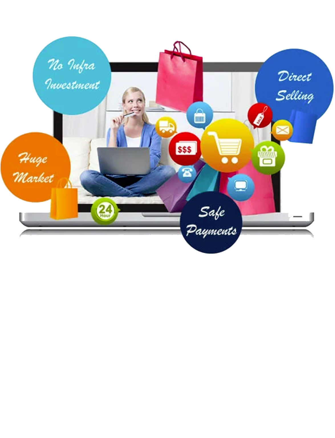 digital-business-solution